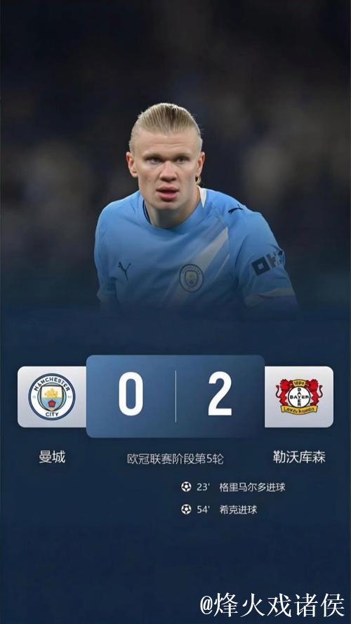 哈兰德错失良机，曼城0-2不敌勒沃库森，欧冠赛季首尝败绩