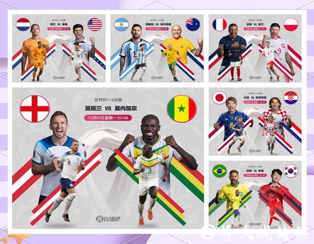 世界杯赛程预测：比赛爆冷与分组影响评估