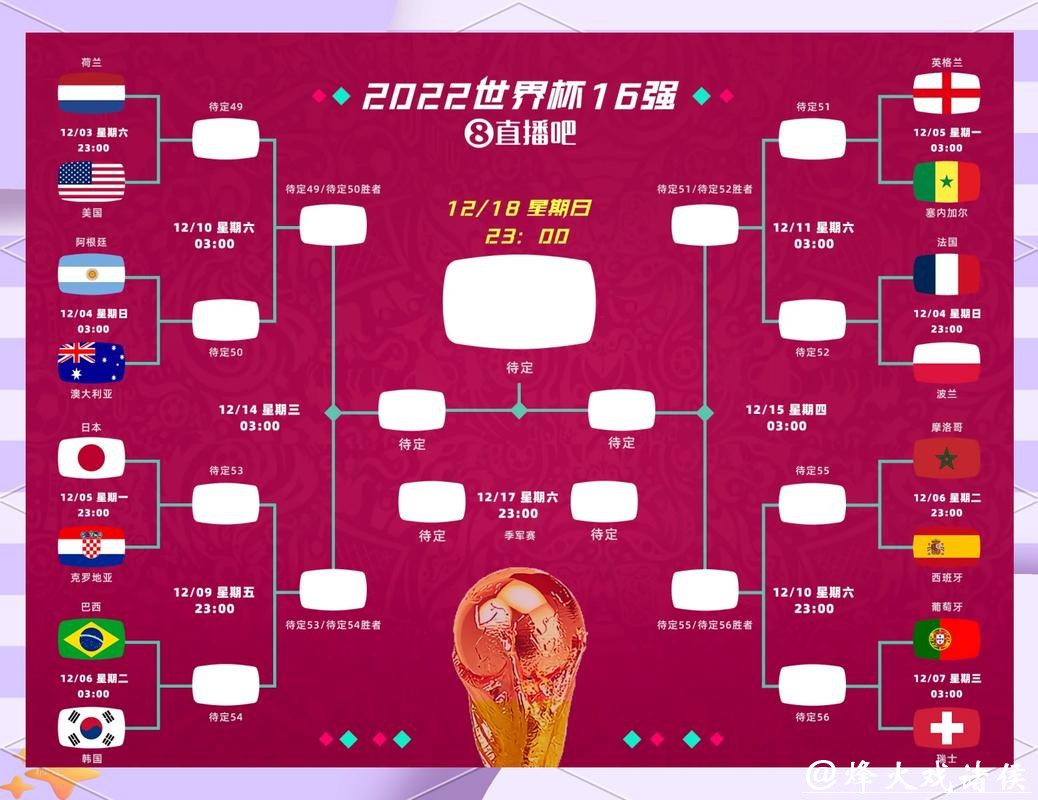 世界杯买球入口:赛前数据分析技巧 世界杯买球入口:赛前数据分析技巧