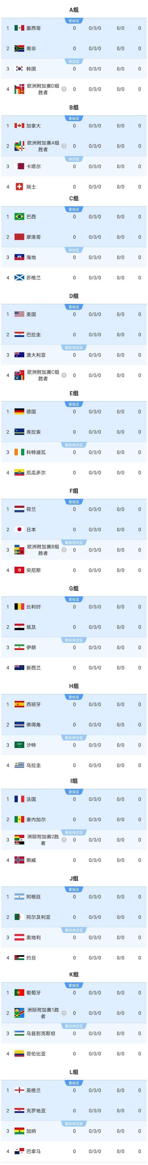 选对策略提升2026世界杯投注成功几率 选对策略提升2026世界杯投注成功几率