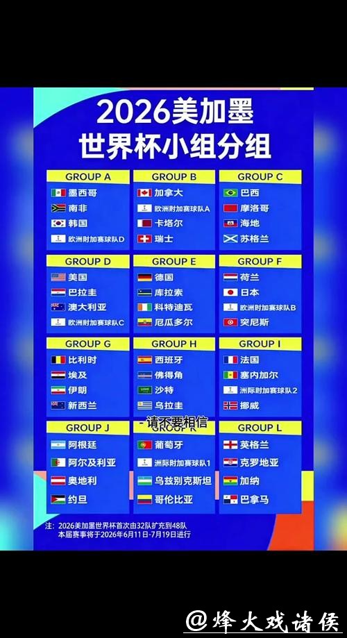2026世界杯滚球:顶级专家预测比分走向 2026世界杯滚球:顶级专家预测比分走向