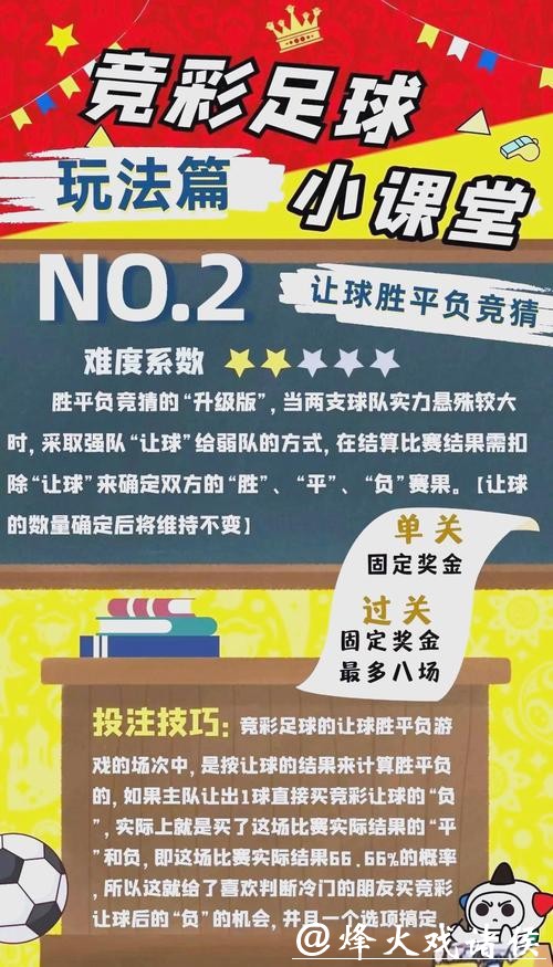 世界杯竞彩:如何提高中奖概率的秘诀 世界杯竞彩:如何提高中奖概率的秘诀